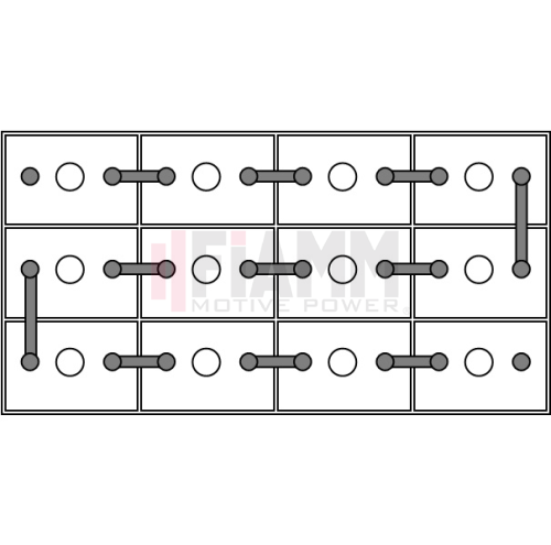 24V 7PzS 805 (827x432xH625)