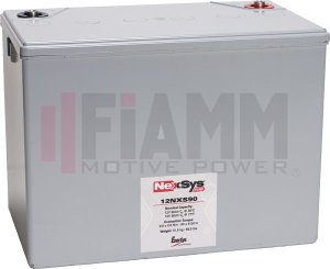 NexSys 12 NXS 90