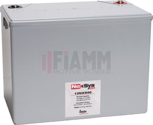 NexSys 12 NXS 90